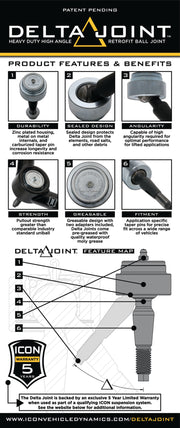 ICON 2001+ GM HD / 2015+ Chevrolet Colorado / 14-18 GM 1500 (Large Taper) Delta Joint Kit ICON Ball Joints