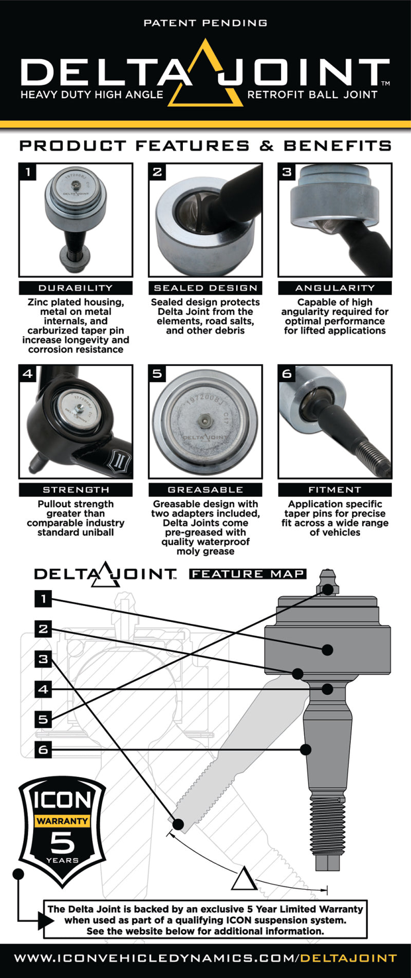 ICON 2001+ GM HD / 2015+ Chevrolet Colorado / 14-18 GM 1500 (Large Taper) Delta Joint Kit ICON Ball Joints