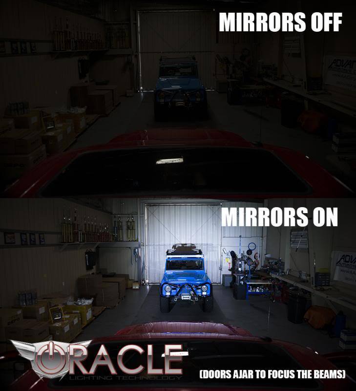 Oracle 09-14 Ford F150/Raptor Off-Road Mirrors - 6000K ORACLE Lighting Light Bars & Cubes