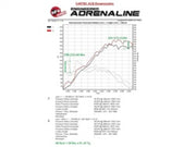 aFe Scorcher Module 11-15 BMW 116i (F20) L4-1.6L (t) N13 aFe In-Line Modules