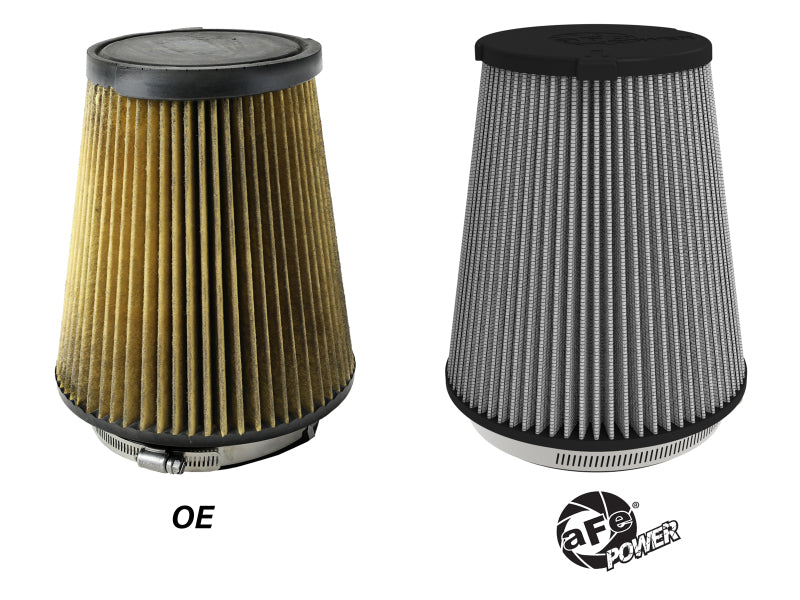 aFe 23-24 Ford F-150 Raptor R V8-5.2L Magnum FLOW Pro DRY S Air Filter