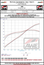AWE 2024 Ford Mustang Dark Horse S650 RWD Track Edition Cat-Back Exhaust w/ Quad Chrome Silver Tips AWE Tuning Catback