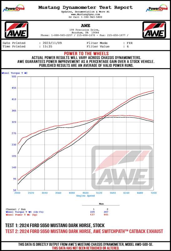 AWE 2024 Ford Mustang Dark Horse S650 RWD Track Edition Cat-Back Exhaust w/ Quad Chrome Silver Tips AWE Tuning Catback