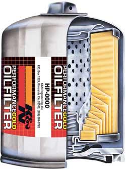 K&N Oil Filter OIL FILTER; AUTOMOTIVE K&N Engineering Oil Filters